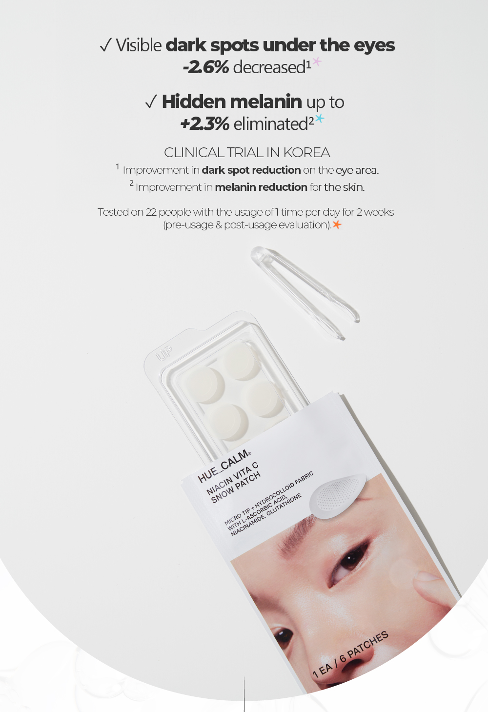 Niacin Vita C Snow Patch