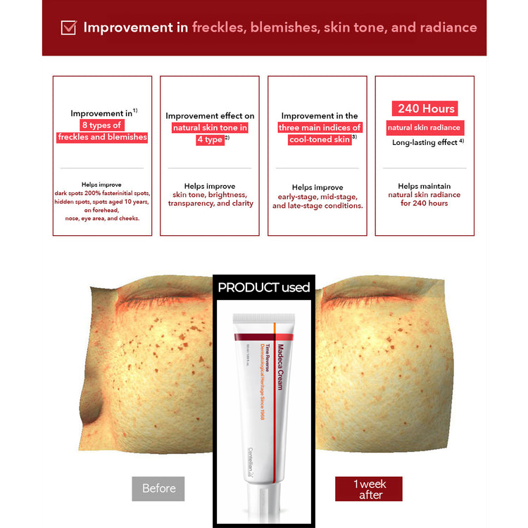 HUE_CALM® X Centellian24 Cream Collab